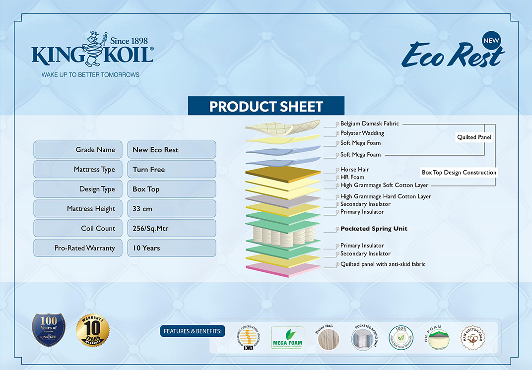 New Eco Rest Mattress