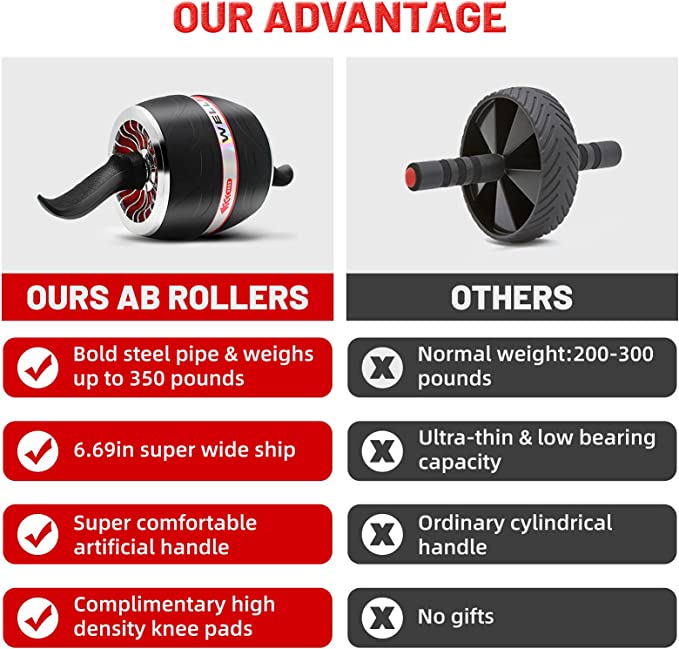 Roller for Core Workouts,Abs Workout Equipment for Abdominal & Core Strength Training- AB Exercise Equipment for Home Gym Core Workout for Women and Men