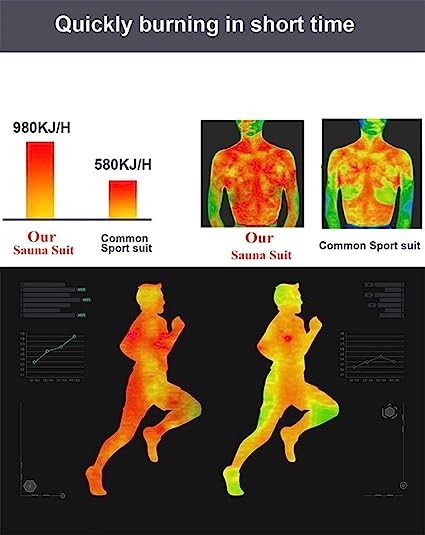 Weight Loss Sweat Suit Anti-Rip Heavy Duty Full-Zip Sauna Suit Fitness Exercise Gym Top Pant with Hood for Men Women