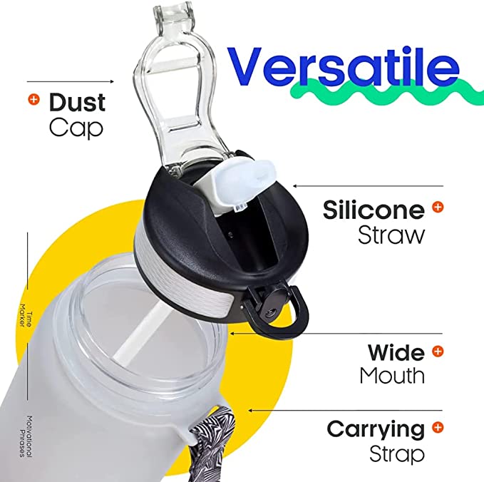 Sport Water Bottle 1L / 32oz with Motivational Time Marker Straw Strainer Tritan Plastic, Fitness Gym Office Outdoor School Sports