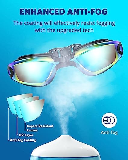 Swim Goggles, Swimming Goggles No Leaking Adult Men Women Youth