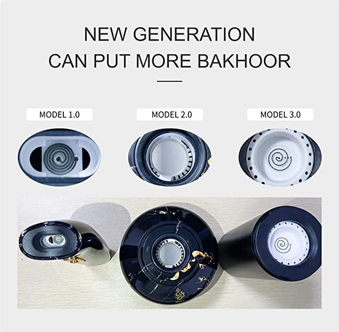 Car Bukhoor Usb Type-C Power Bakhoor Rechargeable