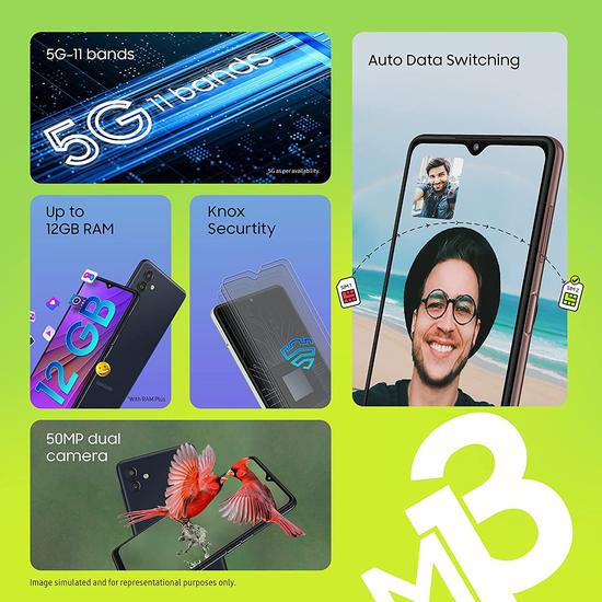 Dummy Samsung Galaxy M13 5G